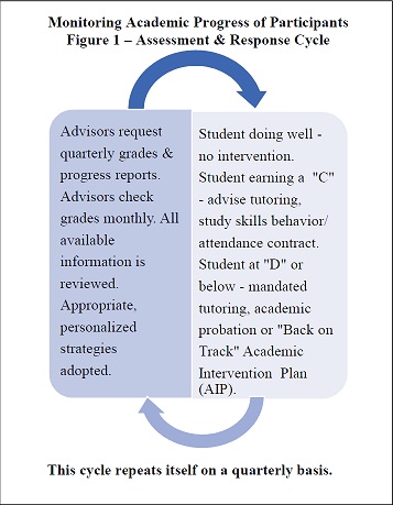 UMPI Graphic 2